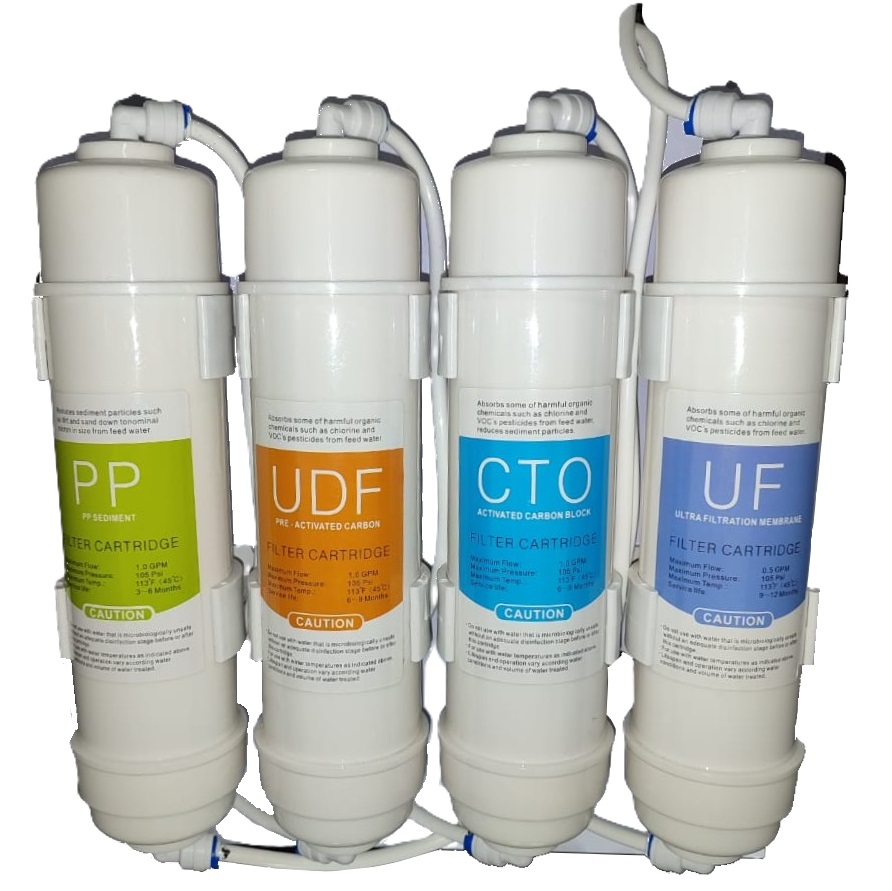 Set De Filtros Polar 4 Pzas Para Dispensador De Agua Polar 959-YLRUF93LBP